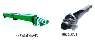 LS500 螺旋直徑500mm螺旋輸送機(jī)|宏達(dá)振動