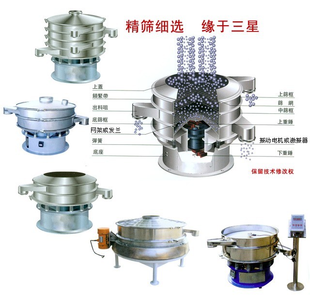 振動(dòng)篩  振動(dòng)篩分機(jī)