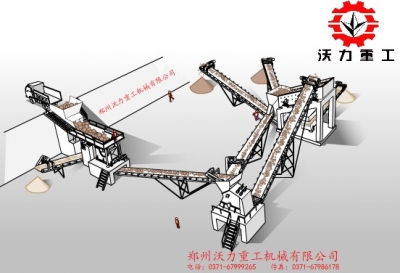 砂石設備制砂生產(chǎn)線