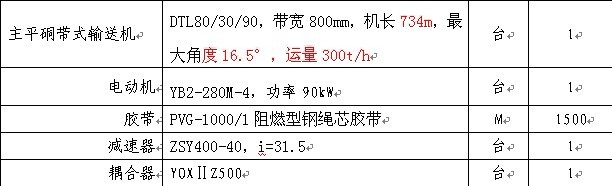 求購膠帶輸送機(jī)