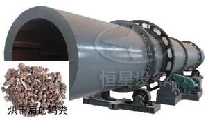 雞糞烘干機(jī)，烘干機(jī)價(jià)格，烘干設(shè)備，烘干機(jī)型號(hào)，烘干機(jī)生產(chǎn)廠家