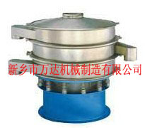 廠家生產萬達新鄉(xiāng)WZ三次元振動篩分機
