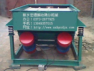 打包推薦振動(dòng)電機(jī)【立式 臥式電機(jī)專(zhuān)業(yè)張華軍】