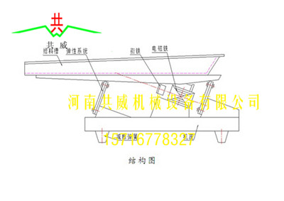 			 玉溪市 共威新鄉(xiāng)威猛  GZ電磁給料機(jī)  GZV1電磁給料機(jī)			 