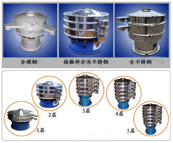  ZS分層振動篩批發(fā)華維機械產(chǎn)			 