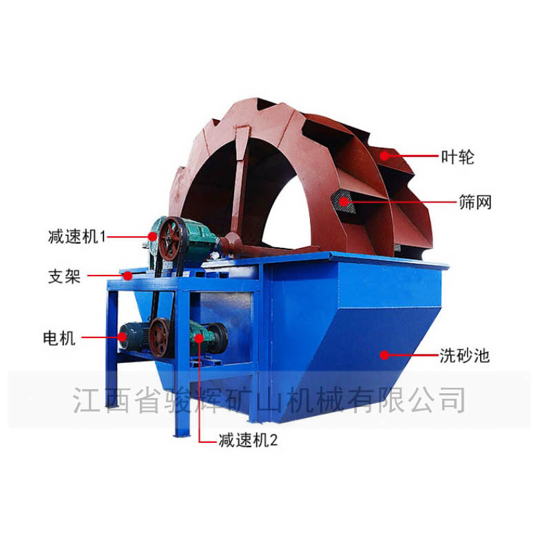 			 沙場(chǎng)專用洗沙設(shè)備價(jià)格表，江西洗砂機(jī)廠家			 