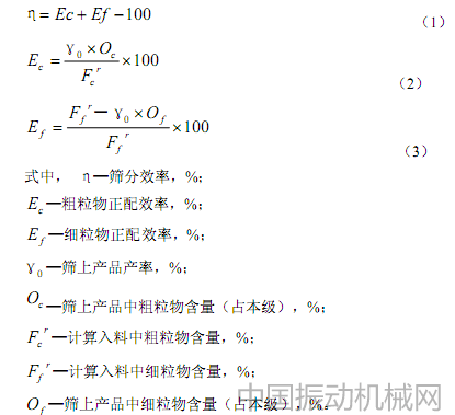 derrick高頻振動(dòng)細(xì)篩