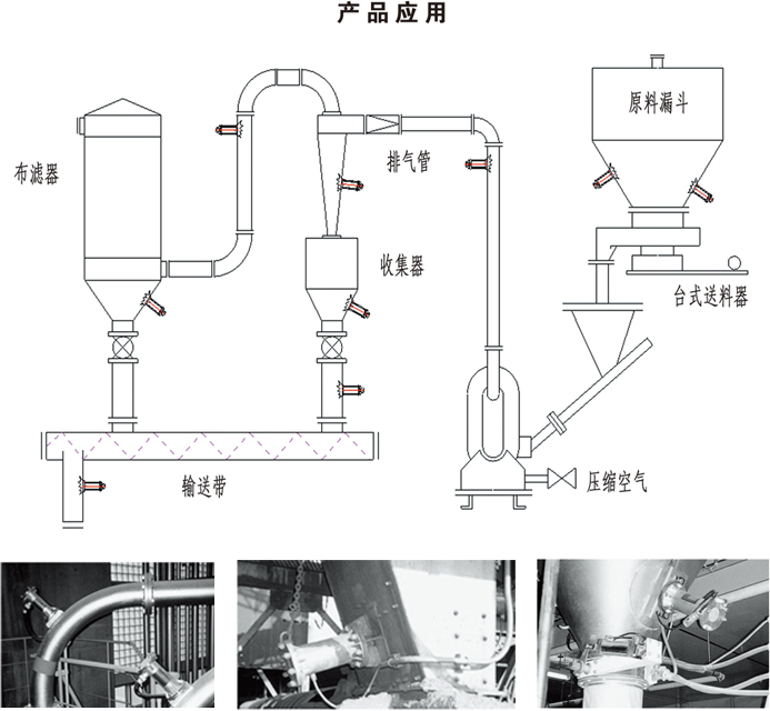現(xiàn)場應用.jpg