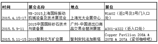 2015年，南昌礦機將陸續(xù)參加以下展會活動，歡迎各位新老客戶蒞臨指導！