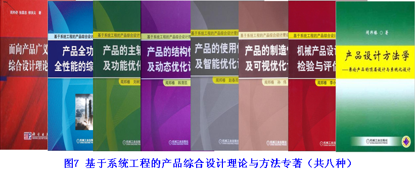 圖7 基于系統(tǒng)工程的產(chǎn)品綜合設(shè)計理論與方法專著(共八種)