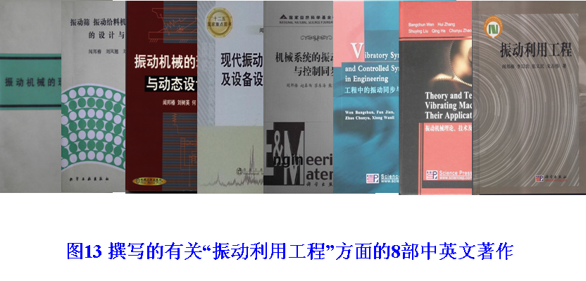 撰寫的有關(guān)“振動利用工程”方面的8部中英文著作