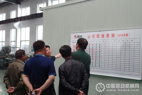 奧文電機參觀寶飛優(yōu)斯特績效表格