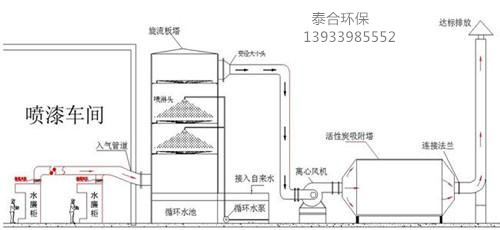 示意圖2.jpg