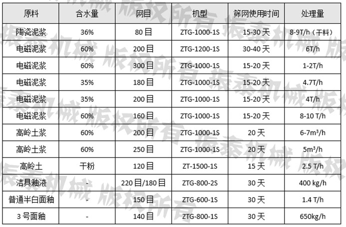 物料統(tǒng)計.jpg