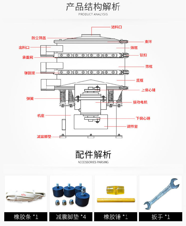 圓形振動(dòng)篩_11.jpg