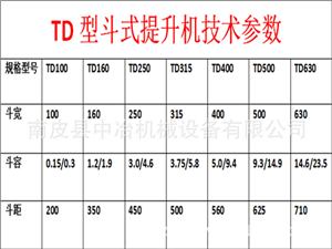 TD型斗式提升機(jī)_副本.png