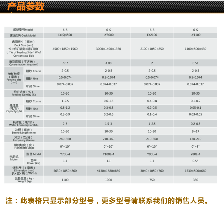 駿輝詳情頁(yè)_05.png