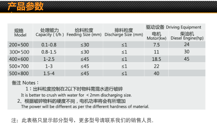 駿輝詳情頁(yè)_04.png