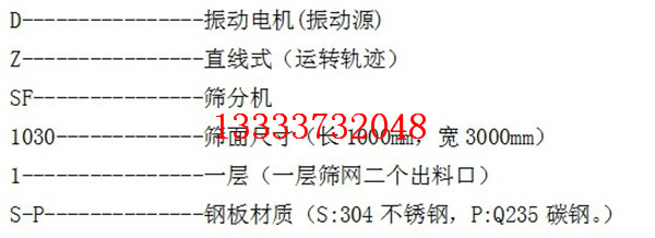 直線振動篩技術(shù)參數(shù)1.jpg