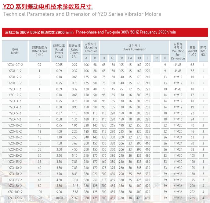YZO三相二級(jí).png