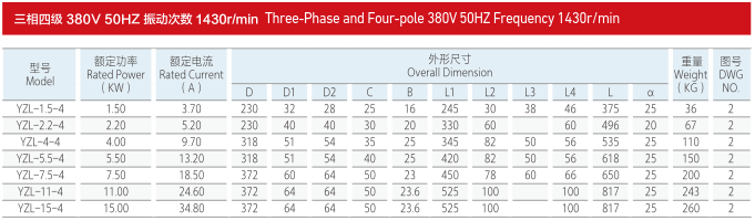 YZL三相四級1.png