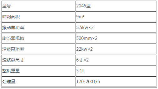 細(xì)砂回收2045型技.png