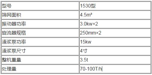 細(xì)沙回收1530型.png