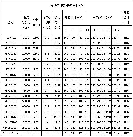 技術(shù)參數(shù).jpg