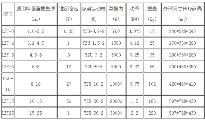 參數(shù).jpg