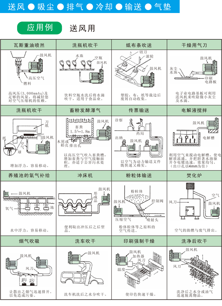 應(yīng)用1.jpg