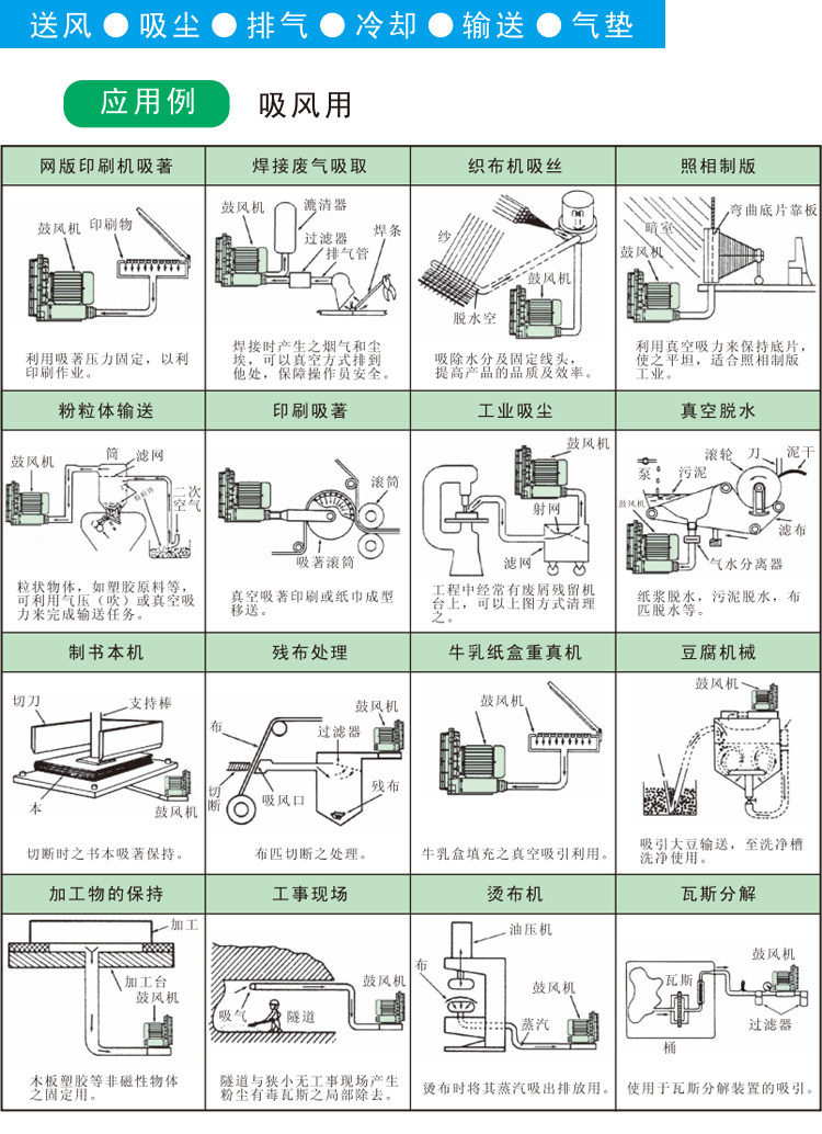 應(yīng)用2.jpg
