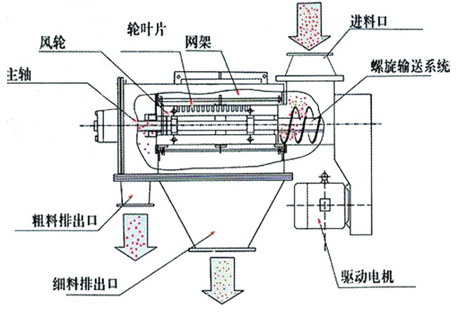 結(jié)構(gòu)圖.jpg