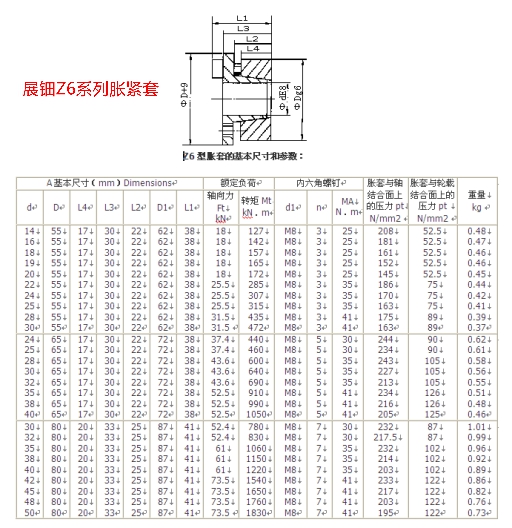 Z6系列規(guī)格表.jpg
