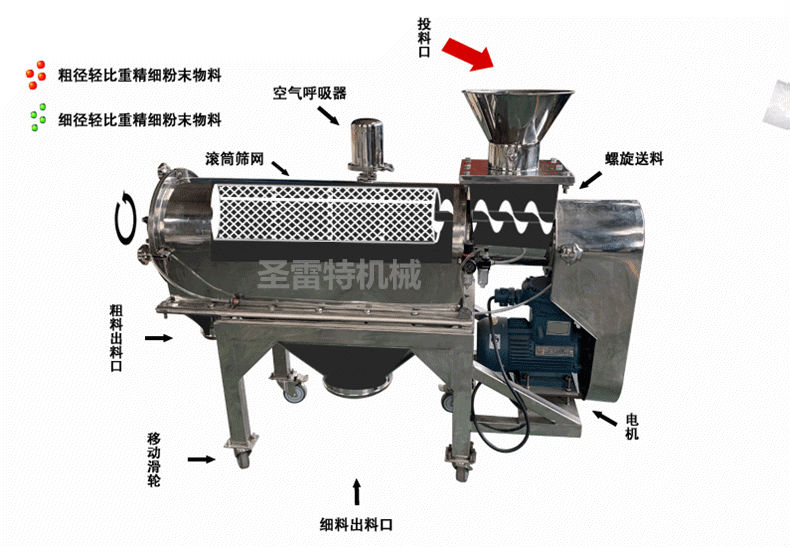 1-2103221601322D_副本.gif