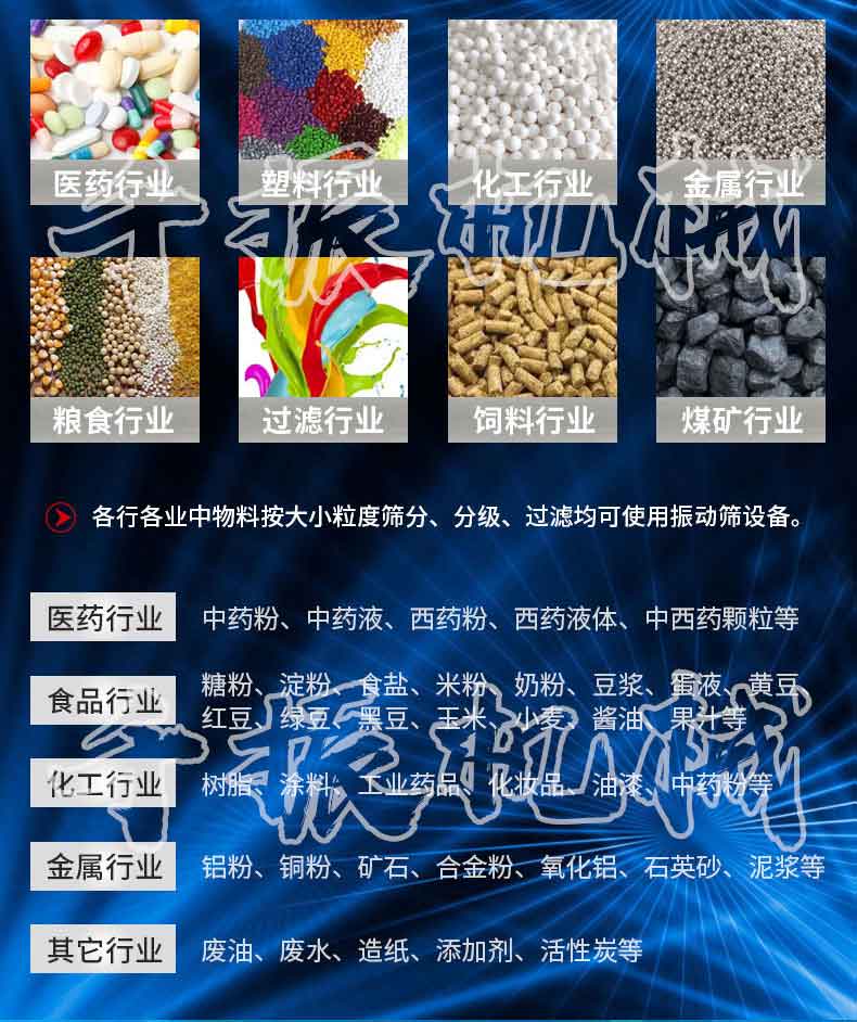 1662707238199934.jpg 適用行業(yè).jpg
