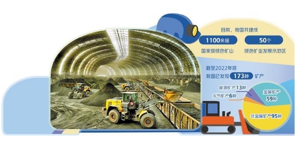 在中聯(lián)鐵運(井陘)儲備基地環(huán)保大棚,機械設備進行煤炭裝車作業(yè)?!顚毶 z (新華社發(fā))