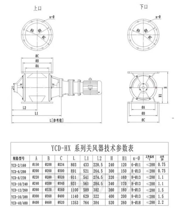 YCD參數(shù).jpg
