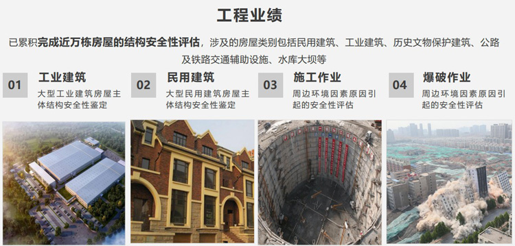 建筑機構(gòu)影響評估