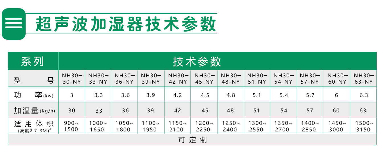 技術參數(shù).jpg