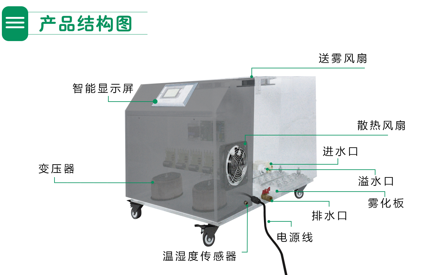 超聲波產(chǎn)品結構圖.jpg