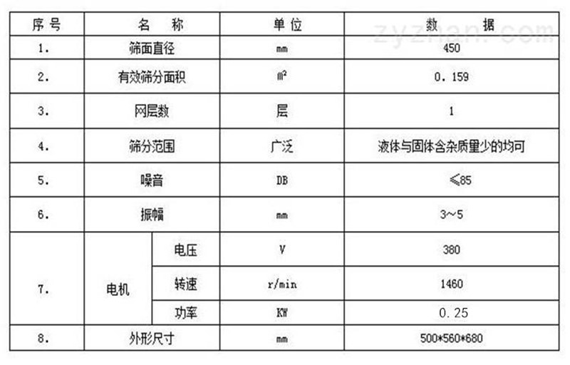 450過(guò)濾篩0.jpg