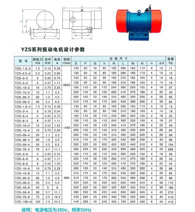 YZS電機技術(shù)參數(shù).jpg