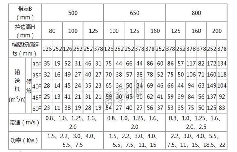 DJ皮帶機(jī).jpg