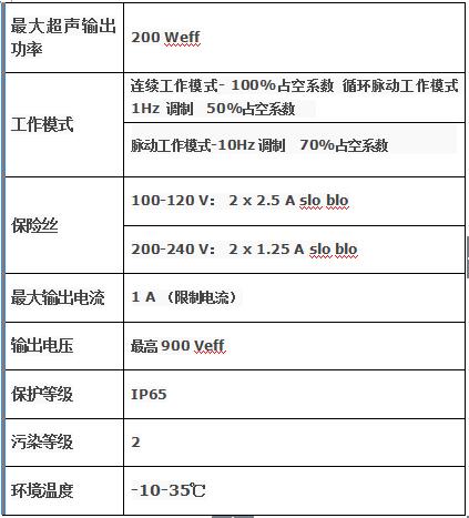 超聲波振動(dòng)篩技術(shù)參數(shù) 超聲波振動(dòng)篩技術(shù)參數(shù)